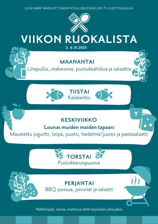 Viikon ruokalista kuvana